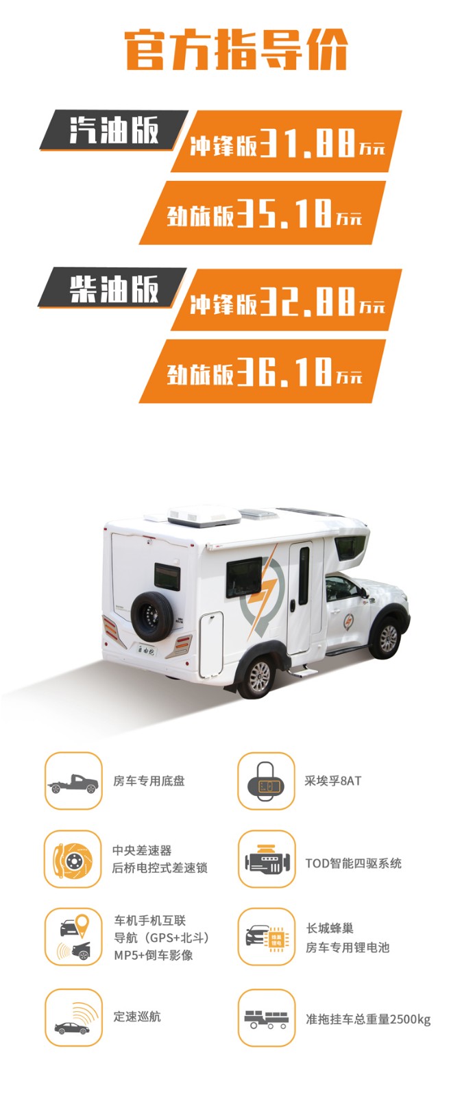 下周约不约？自由炮也进场