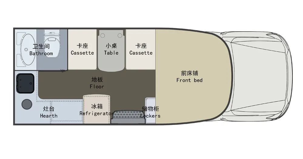 一辆优秀的房车应该具备哪些基因？看这里!