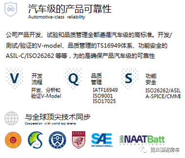 房车用电焦虑？那是因为没有遇见Ta！