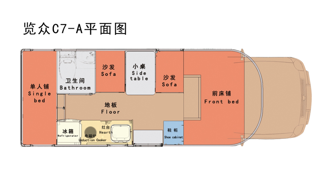 分时四驱、超大空间、一代经典——风骏C7！